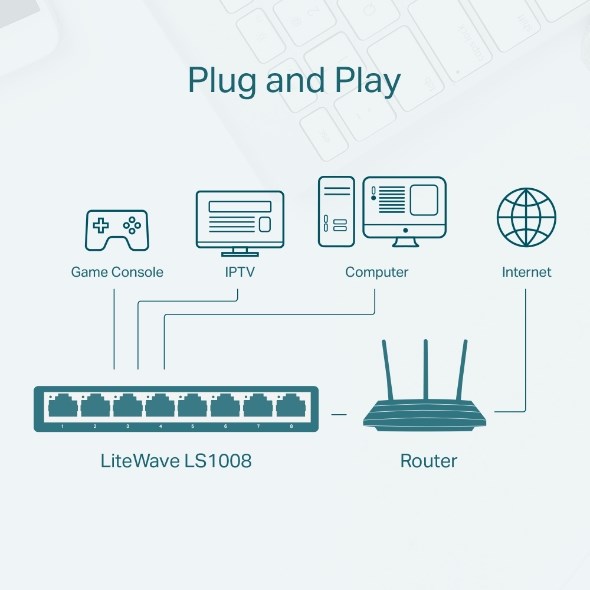 "Buy Online  TP-Link 8-Port 10/100Mbps Desktop Switch Networking"