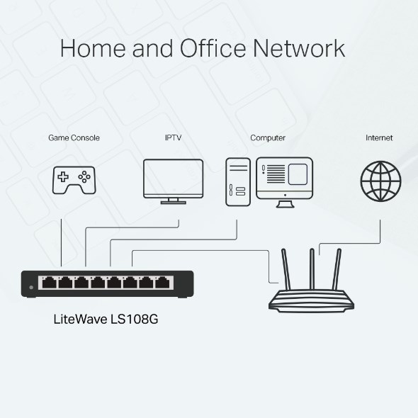"Buy Online  TP-Link 8-Port 10/100/1000Mbps Desktop Switch Networking"