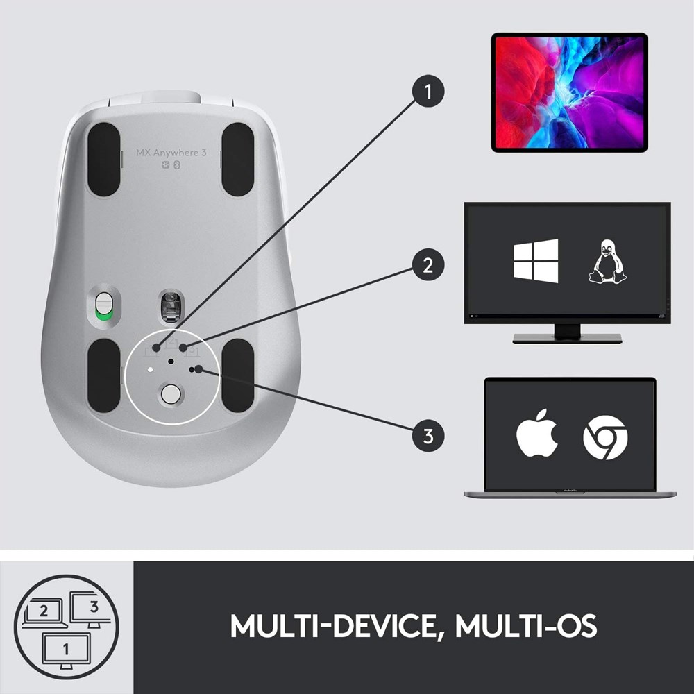 "Buy Online  Logitech MOUSE MX ANYWHERE 3 PALE GREY Peripherals"