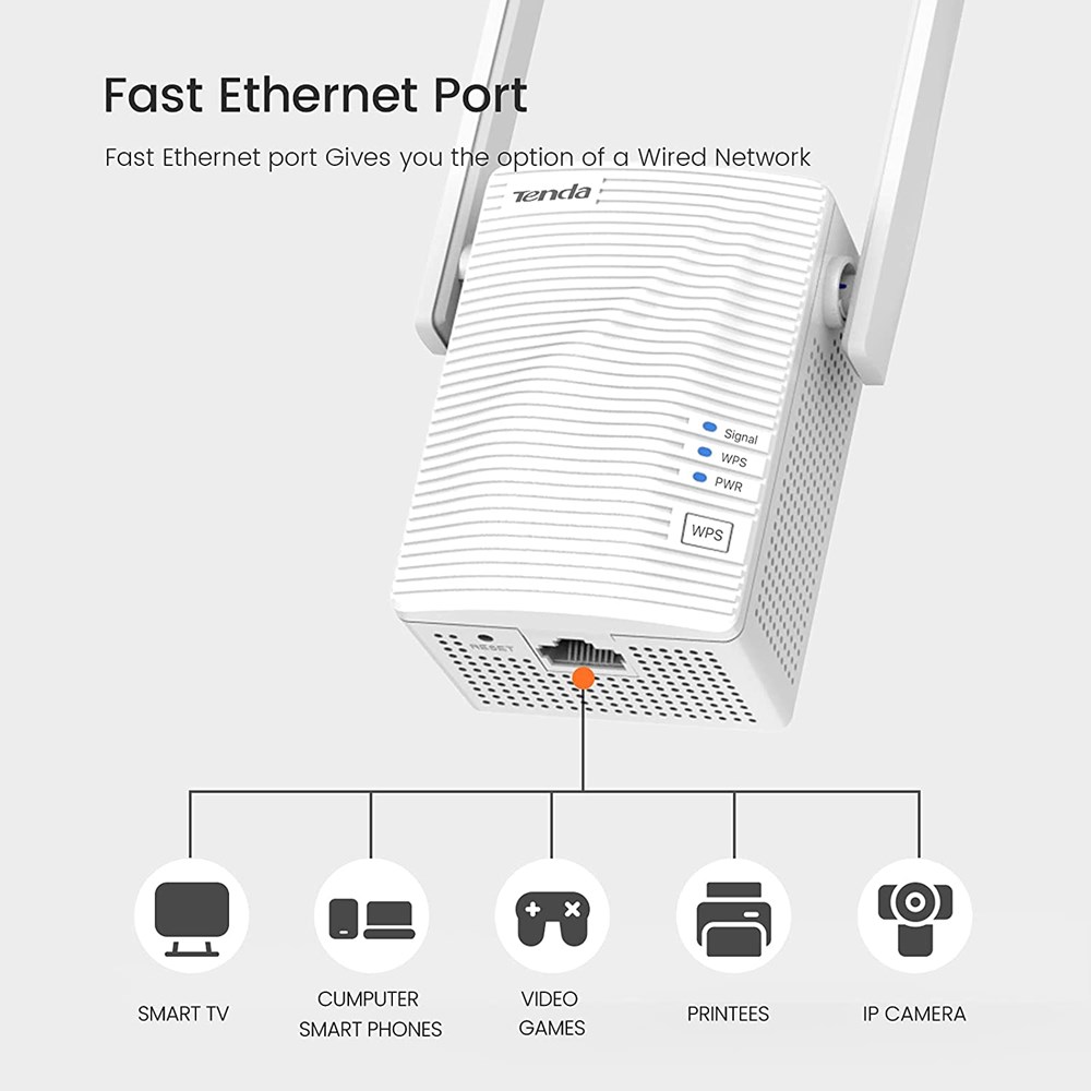 "Buy Online  Tenda 750Mbps Wireless 11ac Wall Plugged Range Extender  A15 Networking"