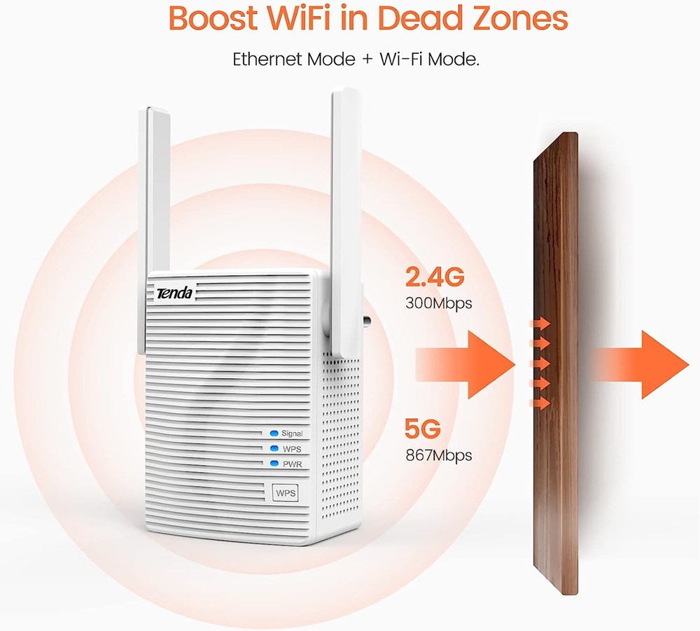 "Buy Online  Tenda 1200Mbps Wireless 11ac Wall Plugged Range Extender  A18 Networking"