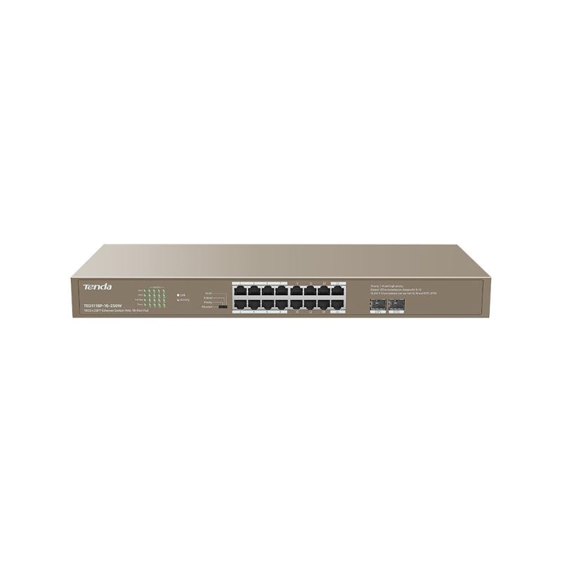 "Buy Online  Tenda 16-Port GE+2SFP Port Switch with 16-Port PoE TEG1118P-16-250W Networking"