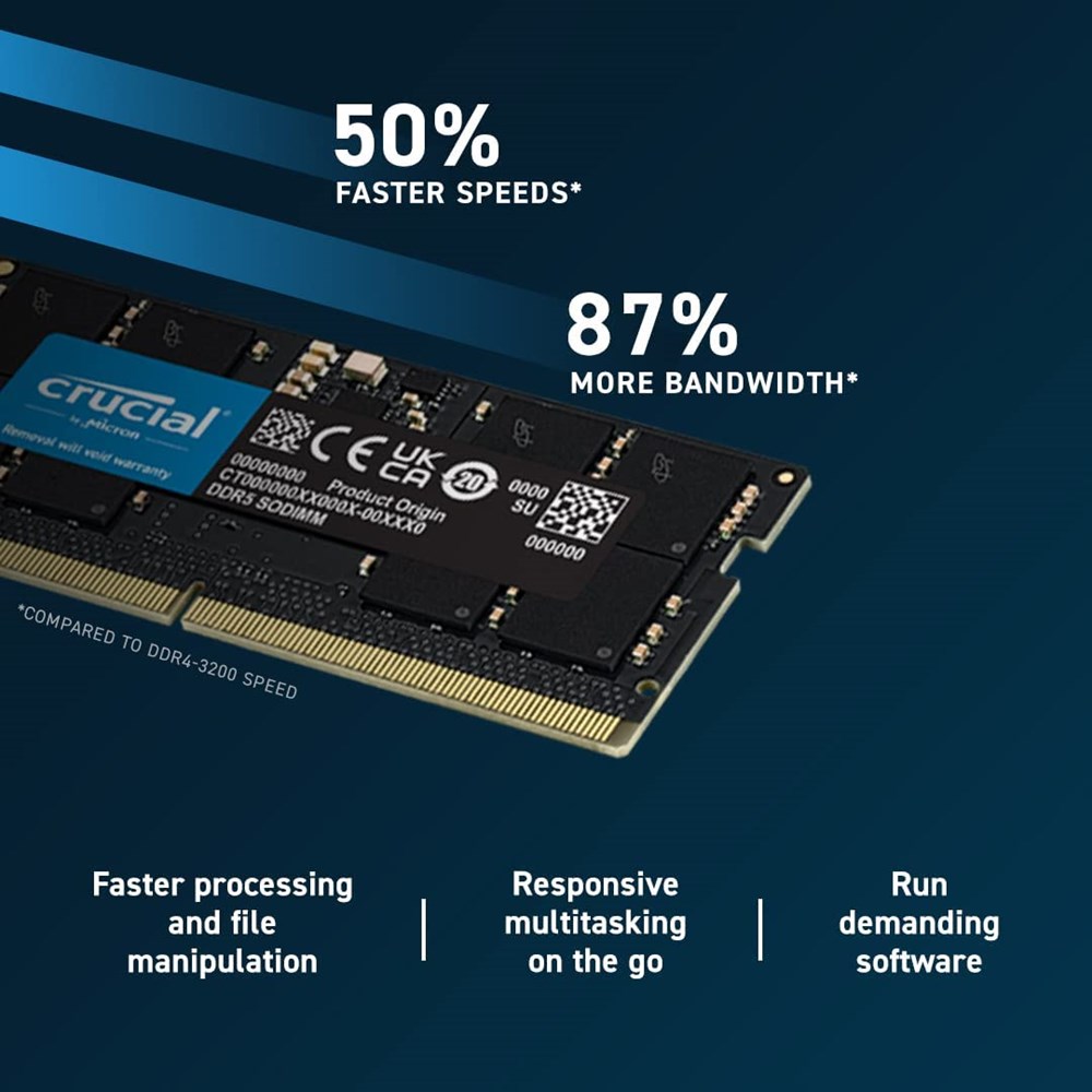 "Buy Online  Crucial 32GB Kit (2x16GB) DDR5-5600 SODIMM CL46 (16Gbit) Peripherals"