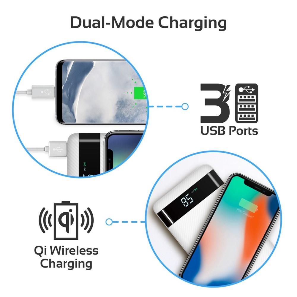 "Buy Online  Promate USB-C Qi Power BankI Qi-Certified 10W Fast Wireless 20000mAh Battery Charger with 18W Two-Way Type-C Power DeliveryI QC 3.0 Three USB PortI LED Display and LightningI Micro USB Input for Qi and USB Enabled DevicesI AuraTank-20 White Mobile Accessories"