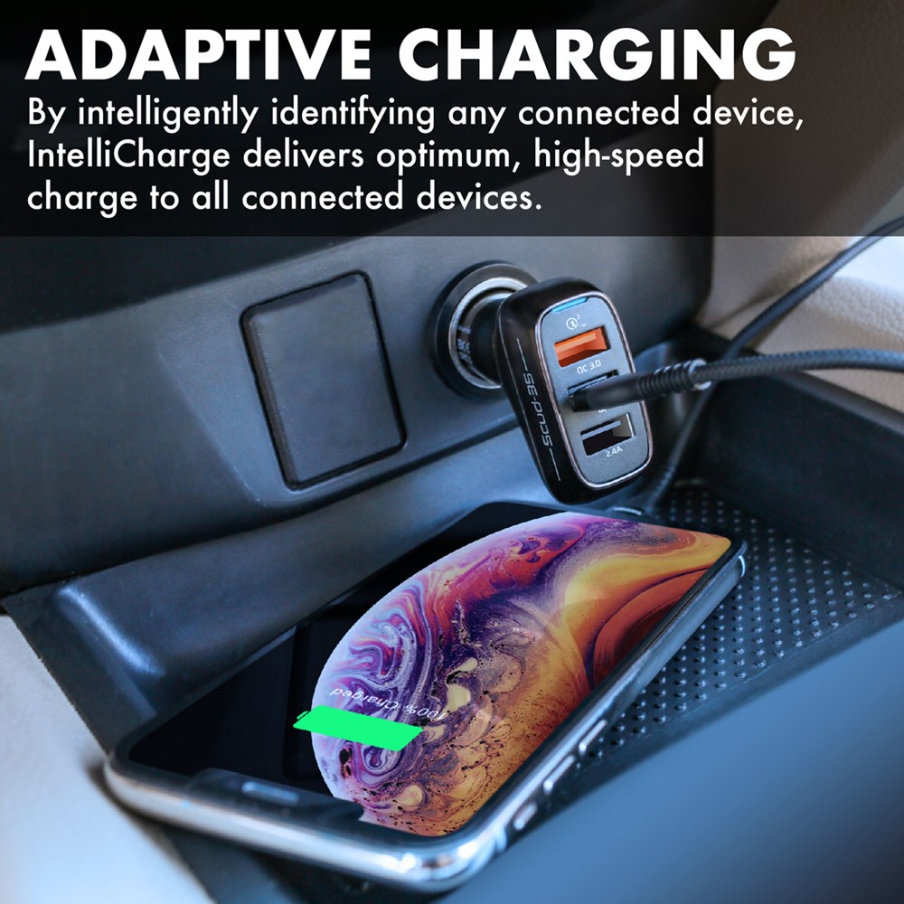 "Buy Online  Promate 3 Port USB Car ChargerI Ultra-Fast 30W 3.4A Dual USB Car Charger Adapter with Qualcomm Quick Charger 3.0 USB Port and Over-Heating Protection for iPhoneI SamsungI HuaweiI OnePlusI iPadI GPSI Scud-35 Mobile Accessories"