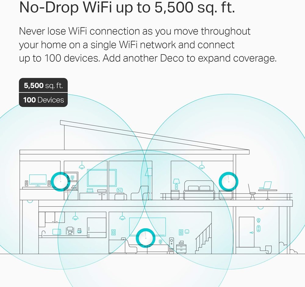 "Buy Online  TP-Link Deco M5 Whole Home Wi-Fi (3-Pack) Networking"