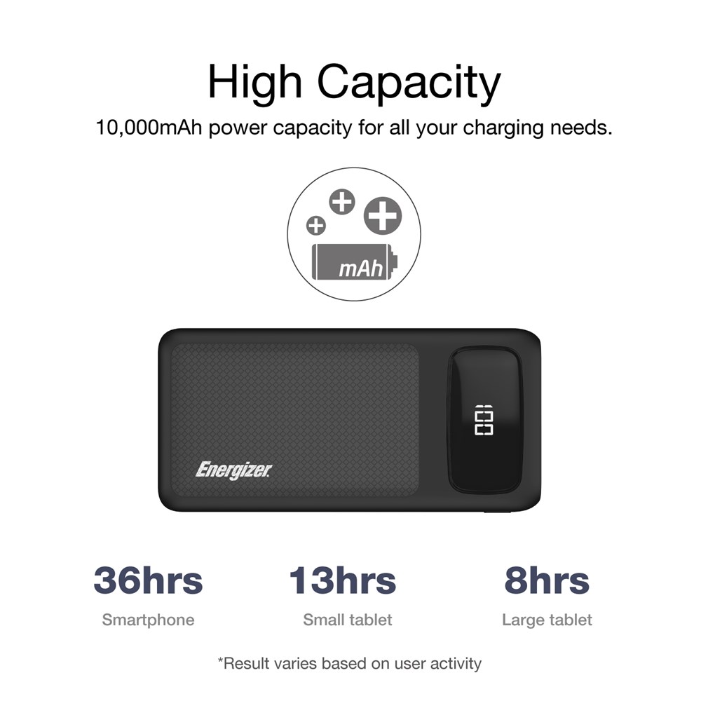"Buy Online  Energizer 10000 mAh Power Bank with 20W Power Delivery for iPhone and 18W Smart Fast Charge for Android | Triple Outputs | With LCD Indicator | Black Mobile Accessories"