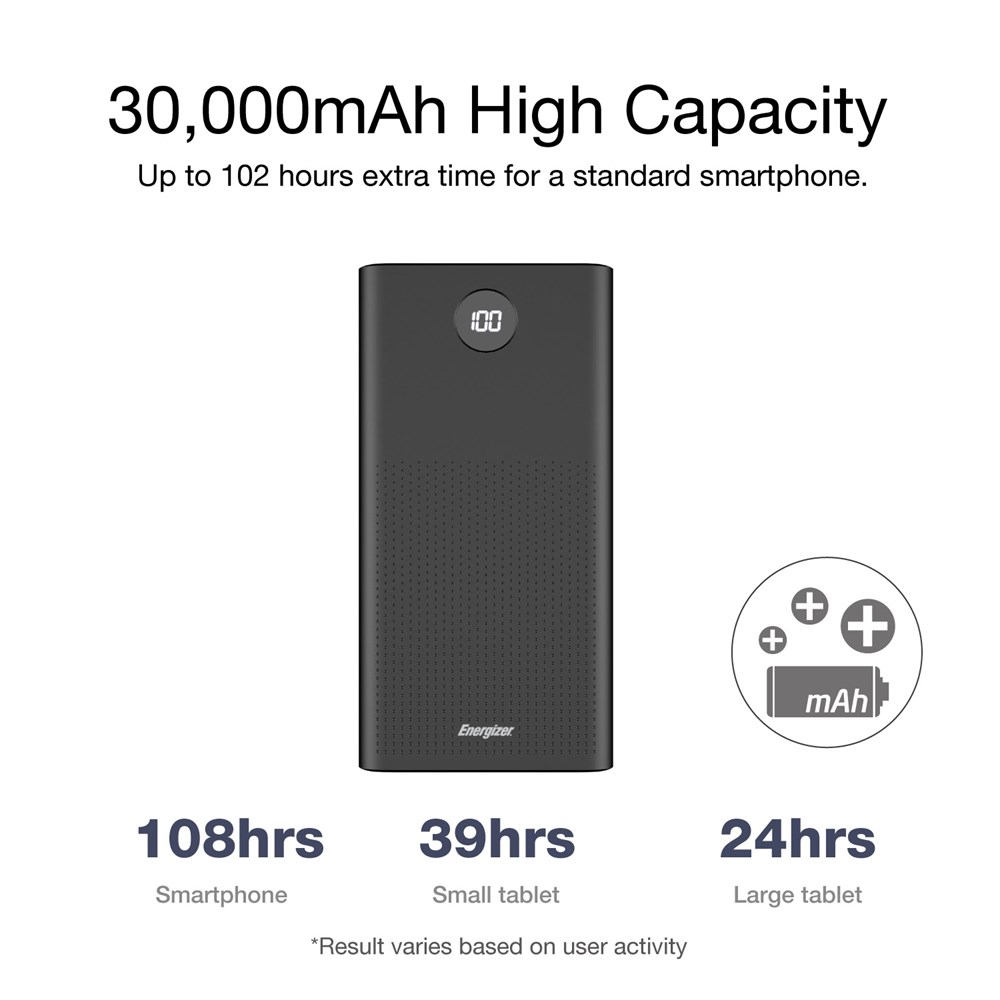 "Buy Online  Energizer Ultimate 30000 mAH Fast Charging Power Bank | Triple Outputs - Type-C Power Delivery Output for iPhones and 22.5W Smart USB-A QualComm Output | LCD Indicator | Black Mobile Accessories"