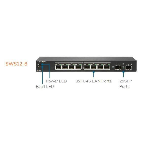 "Buy Online  SonicWall SWS12-8 Networking"