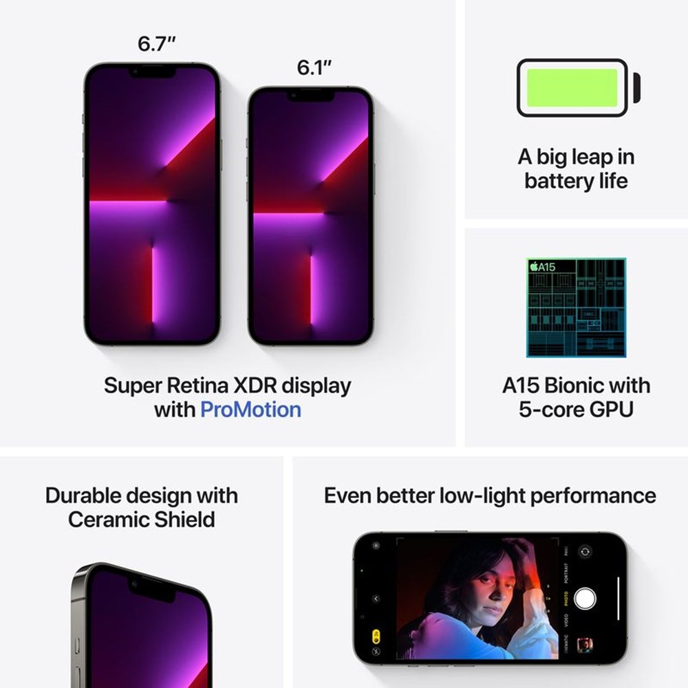 "Buy Online  Apple MLVE3AA/A iPhone 13 Pro 256GB Graphite Smart Phones"