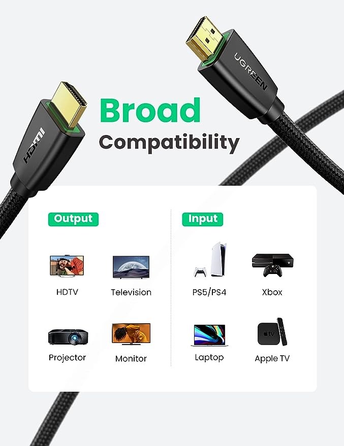 "Buy Online  UGREEN 4K HDMI Cable 3M High-Speed HDMI 2.0 Cord Nylon Braided 18Gbps with Ethernet 4K@60HZ Accessories"