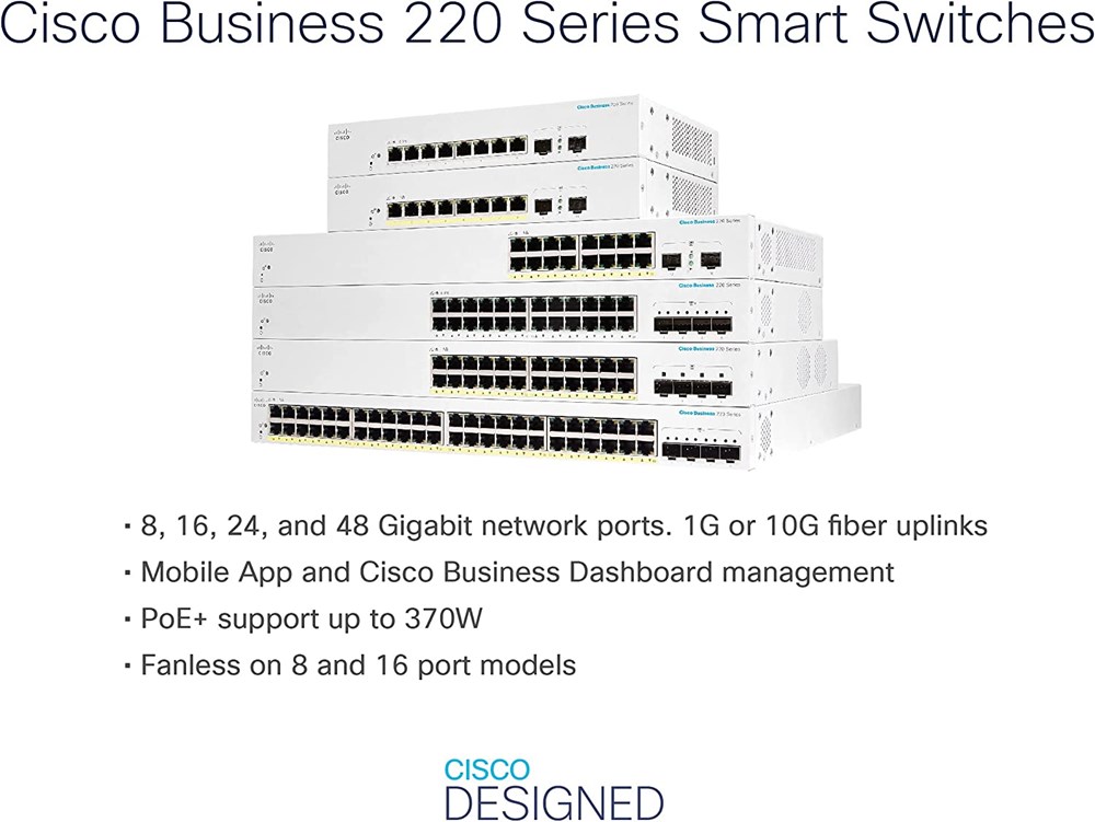 "Buy Online  Cisco CBS220 Smart 24-port GEI 4x10G SFP+ Networking"