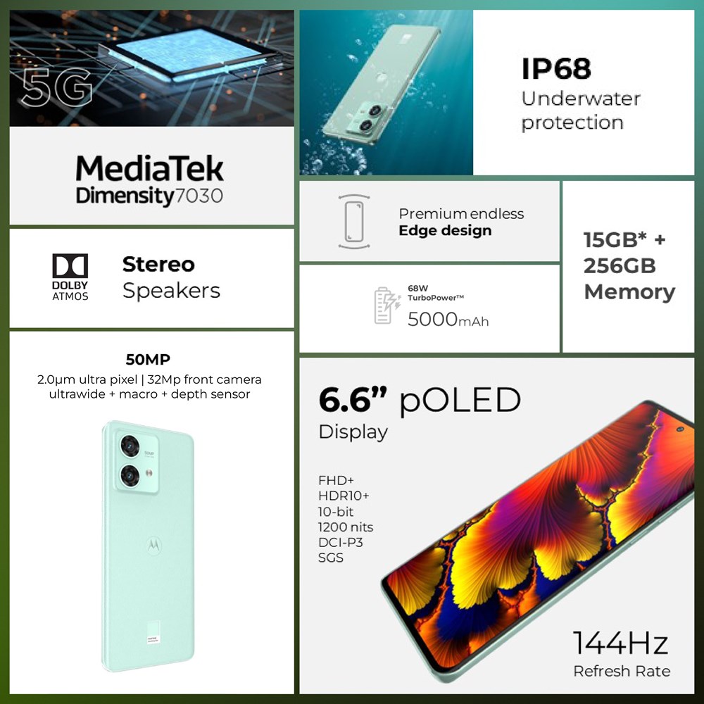 "Buy Online  MOTOROLA Edge 40 neo | 15(12+3)GB+256GB | IP68 Waterproof | MediaTek Dimensity 7030 | 5000mAh | Vegan Leather - Soothing Sky (1yr GCC Warranty) Smart Phones"